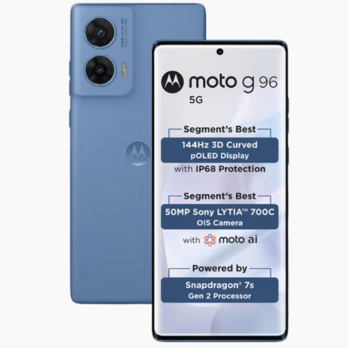 Moto G96 5G